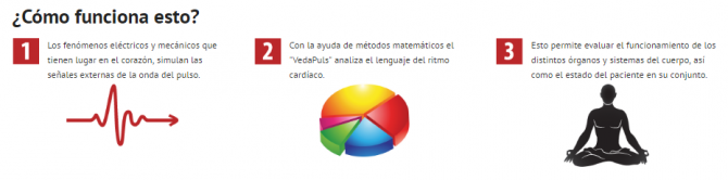 Modulos para TODOS os especialistas de saude natural - Neuro Quantum LLC